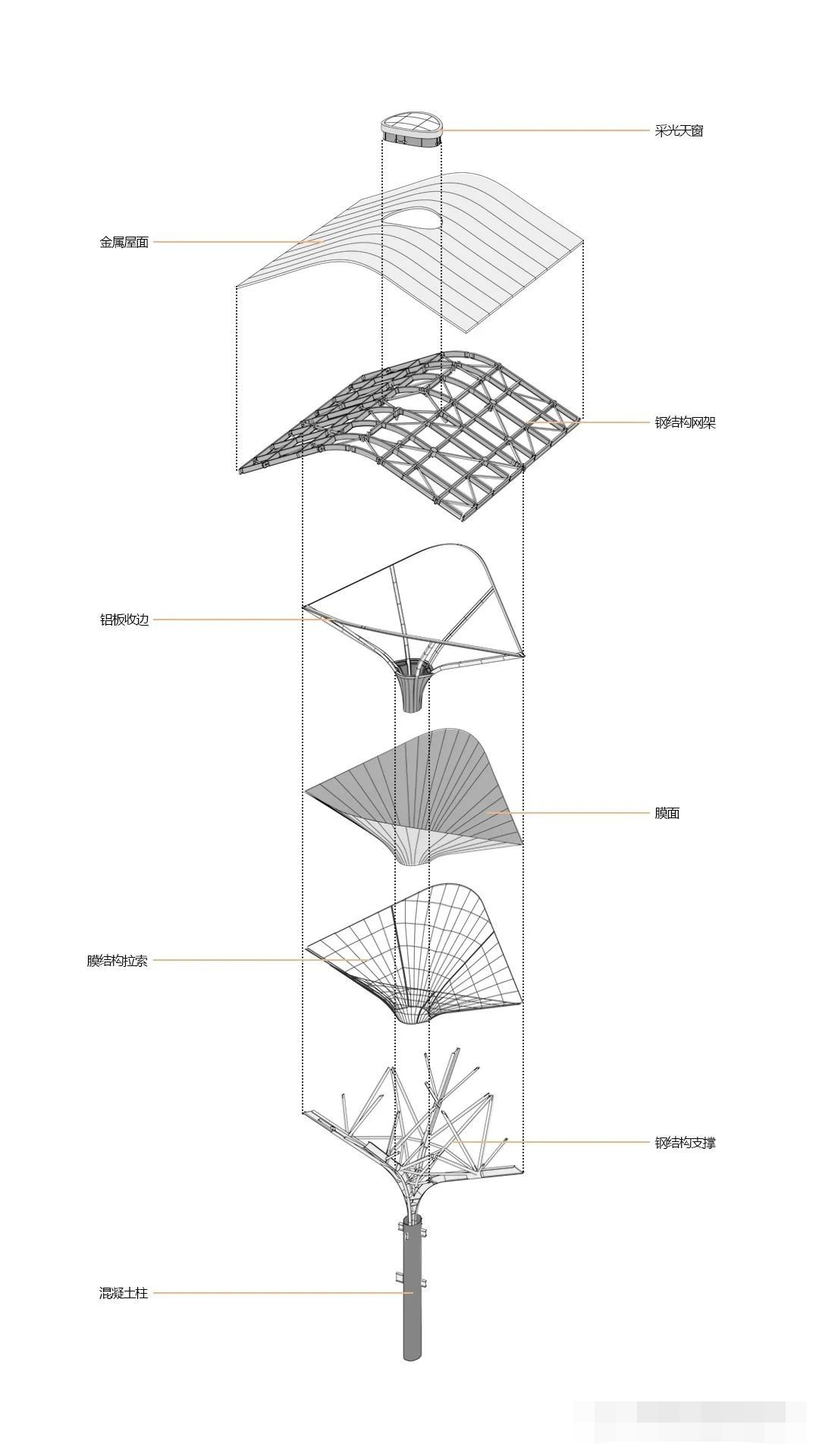 1606896816738576.png 微信圖片_20201202161357.png